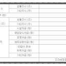 주식회사 시지트로닉스