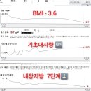 라인핏(점핑다이어트) 이미지