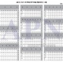 루즈앤라운지신세계경기점