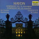 Haydn: Symphony in F sharp minor, H.I No. 45 -"Farewell": 4. Finale 이미지