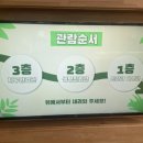간선-51 | 서대문자연사박물관 아이와 다녀온 후기, 주차장 및 요금 안내, 유모차대여 까지!