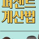일퍼센트 이미지