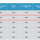 후퍼옵틱 이미지