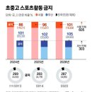 2026-04-27 월요일 출석부 이미지