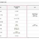 스테이 80 A 이미지