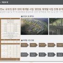 더리미티드