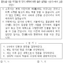 2014년도 법원행정직(9급) 14번 : 소격서 폐지와 현량과 실시를 주장 사림파 이미지