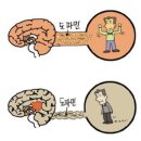 이한샘신경과의원
