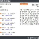 신성타워공인중개사사무소 이미지