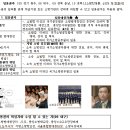 중앙소방공무원 5/14일 특채 문제복원 및 풀이 및 해설(최철규 기술사/겸임교수/소방안전교육사반 겅사 ) 이미지