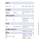 부산 입주청소 대만족 후기 사장님이 직접 청소하는 곳 청춘클린