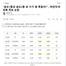 하이고광고