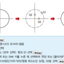 6-2. CAD로 기본 도형 그리기(11월 26일, 1기계1, 1,2,3교시) 이미지