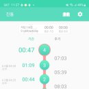 유광사여성병원 네이버블로그