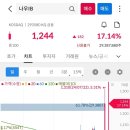 (주)바이오트리 이미지