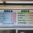 팔공댐 고기나라 이미지