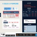 (주)두올식품 - 2672 | 주식투자의신 [마감시황/관심종목]12월27일(월)코스피 외국인 기관 순매수에도 다시 3000선 아래로...