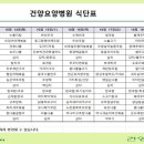 건양요양병원 이미지