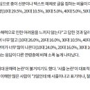 쎈국영수학원