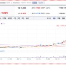 (주)인프라케이 이미지