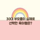30대 부모들이 실제로 선택한 육아템은? 디자인, 안전, 소재까지 따졌다!
