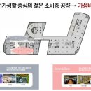 올리브편한 약국 이미지