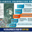 부산광역시 자원재활용센터 이미지