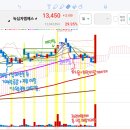 엠에스메디 이미지