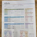 자미솔한의원 이미지