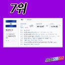 (주)나라유통