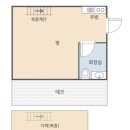 매화관