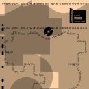 아르코