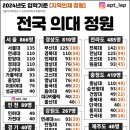정원메디칼 이미지