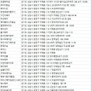 이매동미용실