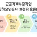 에이치앤이컨설팅