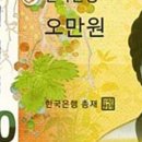 제대로 된 자산관리 - 대출도 자산이다 이미지