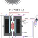 혁신형 SMR 건설 속도 붙을까…전기본 국회 보고에 촉각 이미지