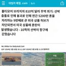 〔세계에서 일어나는 일의 설명〕,〔수요소셜〕,〔볼티모어 교량 붕괴〕 이미지