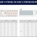 포스코더샾편의점