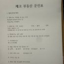 대안공인중개사사무소 이미지