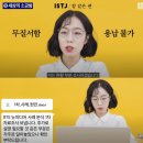 MBTI 성격 테스트별 팀플유형 모음 이미지