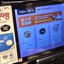 빠리바게트사직점