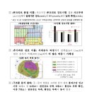 인천 아파트 지하주차장 붕괴사고 조사결과 발표 이미지