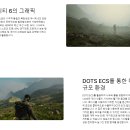 유나이트헤어(UNITE HAIR) | [소식] 유니티 2024 테크데모 공개.