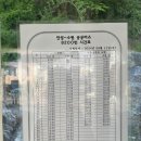 주은풍림아파트버스정류장주은풍림입구 이미지
