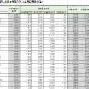(주)승원기업 이미지