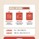그린그로우테크 | [임신#17]임산부 무료 임신축하선물 '하기스 허그박스' 신청/수령 개봉 후기