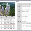 덕정환경주 이미지