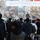 에듀가스터디학원