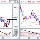 (주)상진물산 이미지